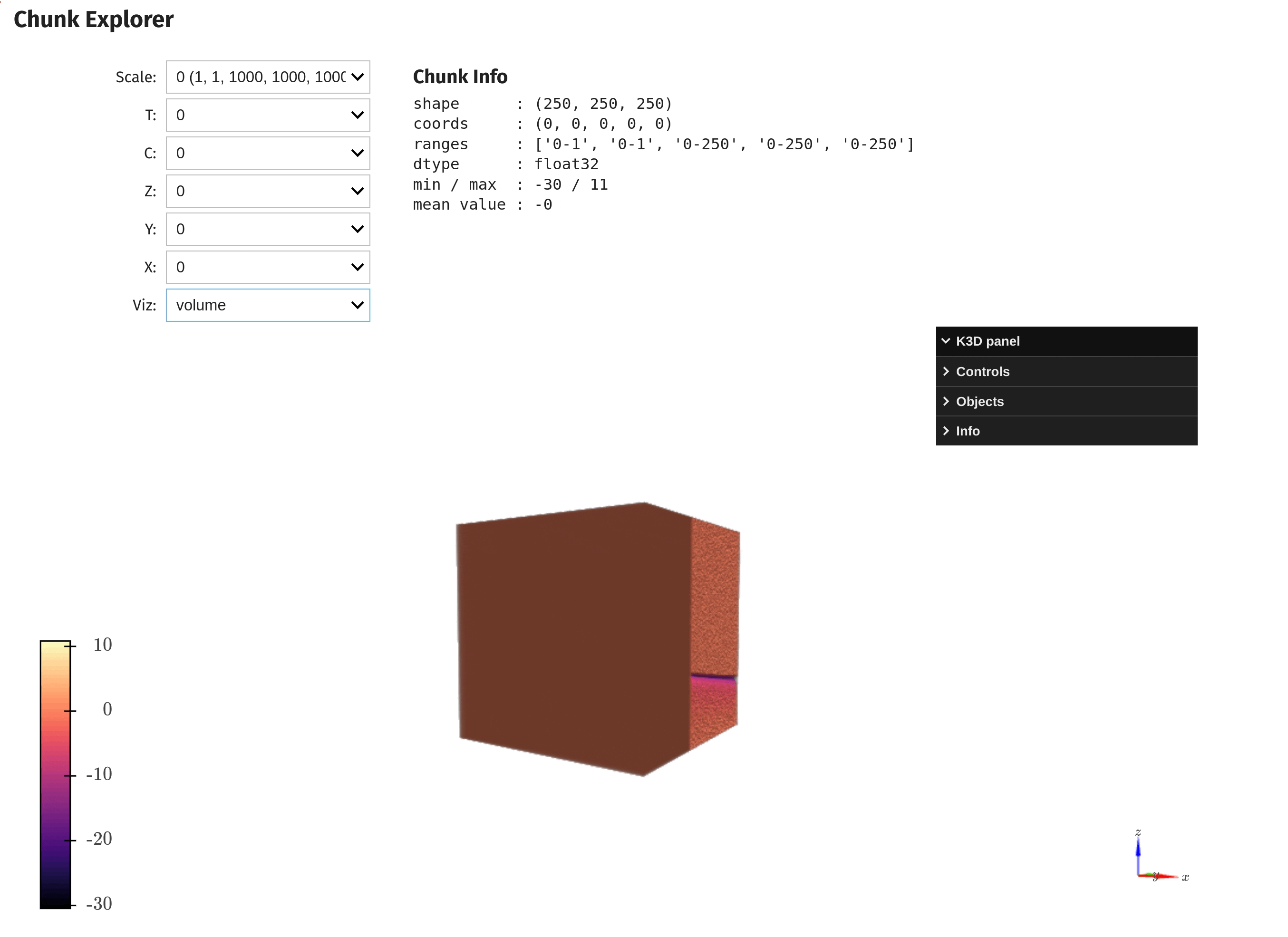 interactive chunks explorer