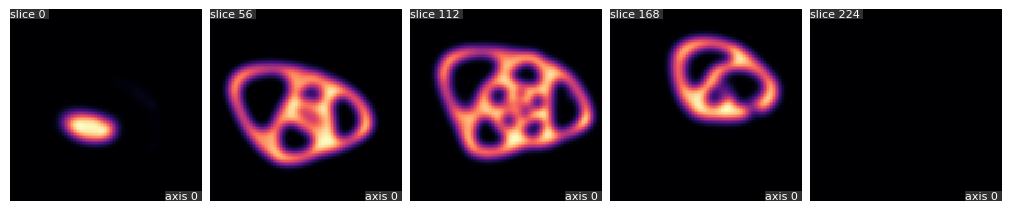 gaussian-filter-after