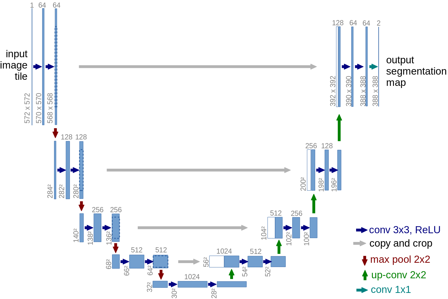 Tutorial Image